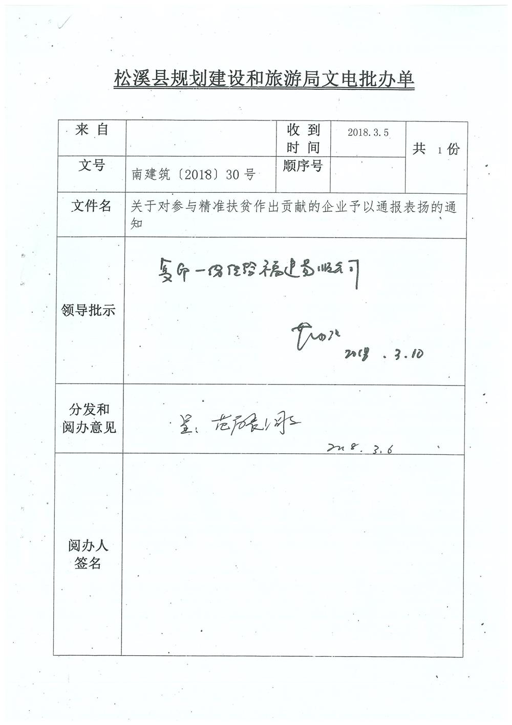 轉(zhuǎn)南平市住房和城鄉(xiāng)建設局文件（南建筑（2017）30號）關(guān)于對參與精準扶貧作出貢獻的企業(yè)予以通報表揚的通知